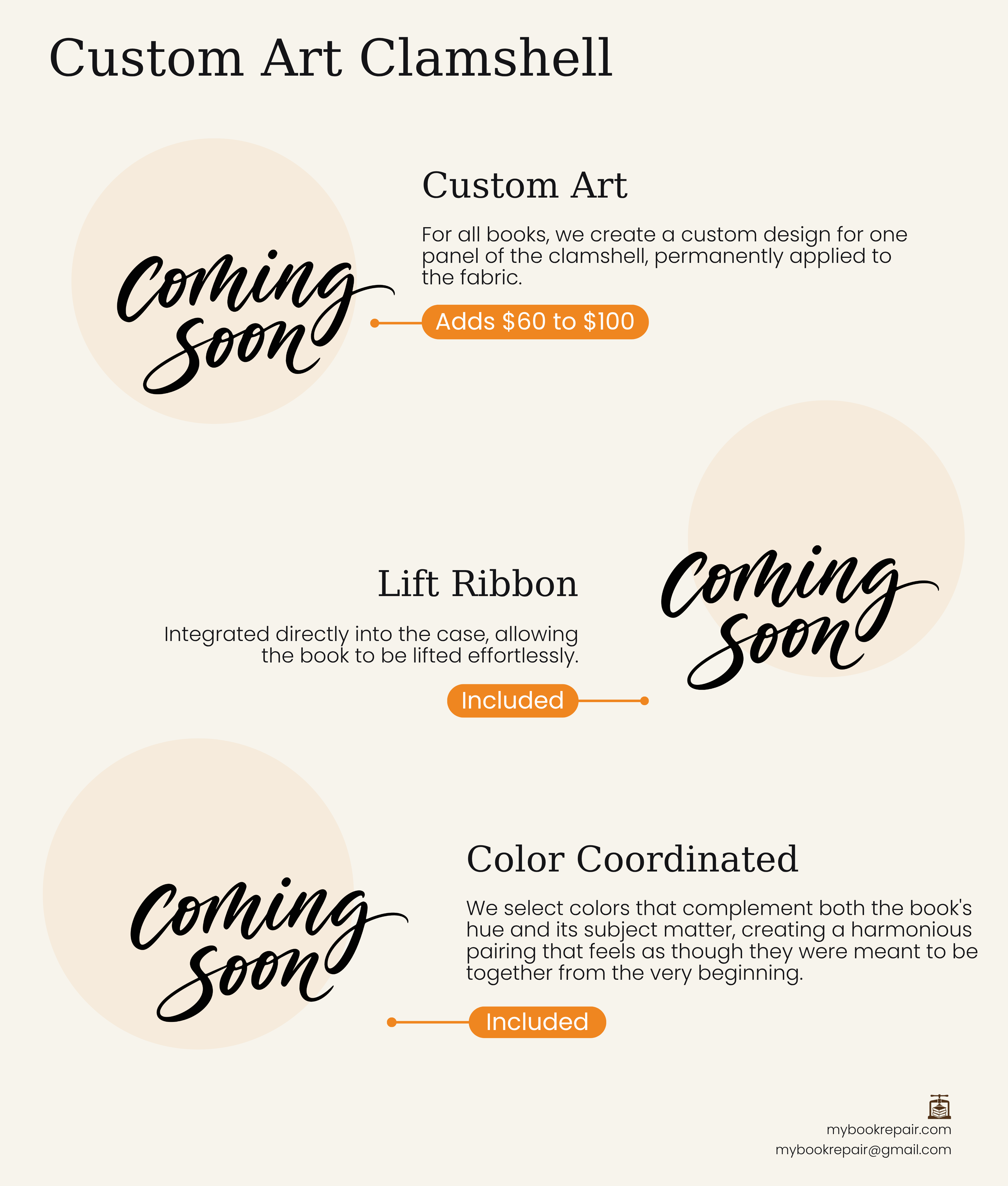 Custom art clamshell infographic: a custom design applied to one panel of the case.