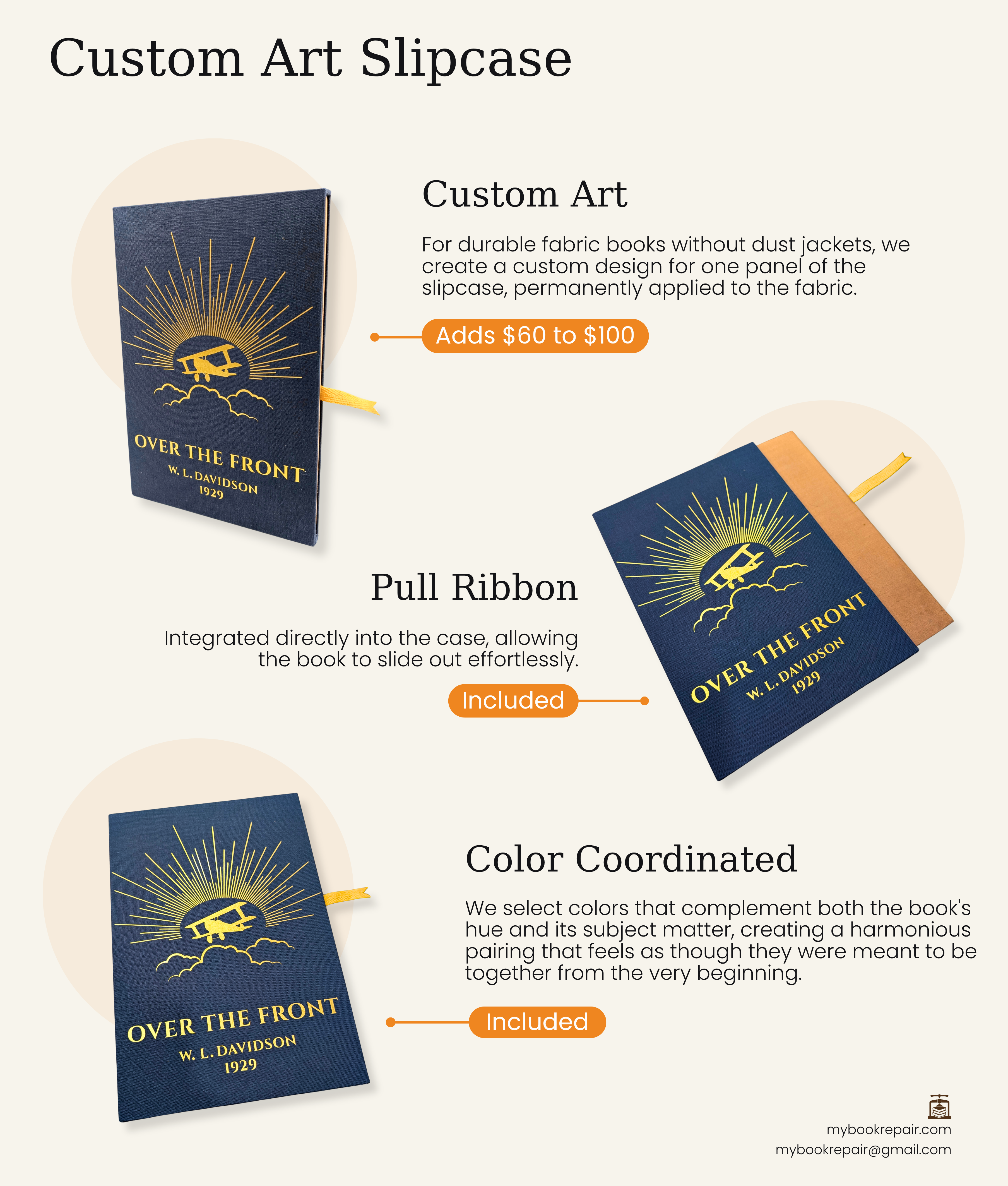 Custom art slipcase infographic: original art designed for the case.